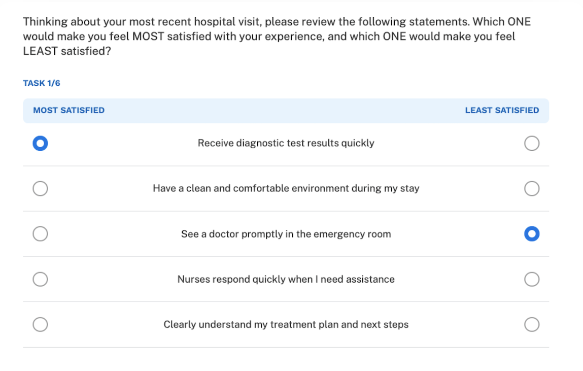 Hospital MaxDiff Survey Adjusted Syntax