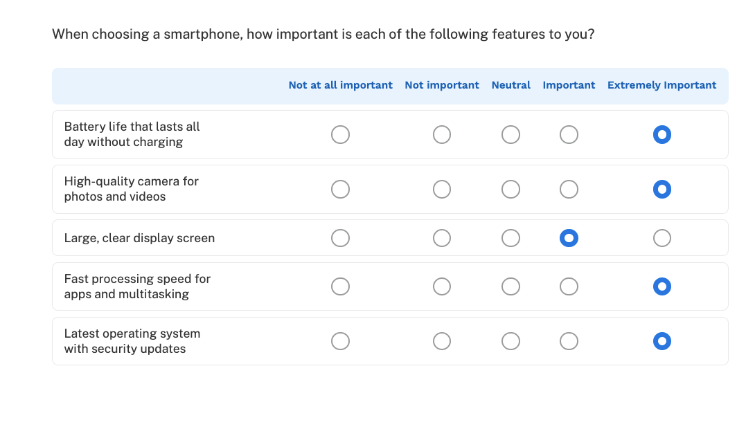 Image of speeders within a survey